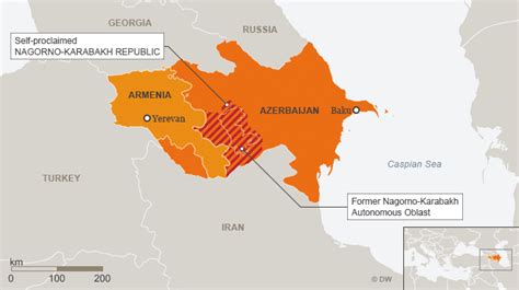 azerbaijan armenia